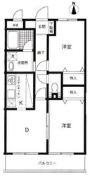 すずらんマンションの物件間取画像